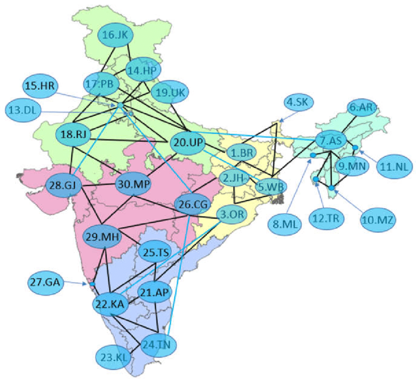 POWER NETWORK OF INDIA – Career Care Coaching